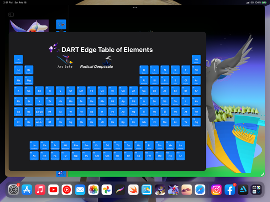 Screenshot #6 pour Cotharticren