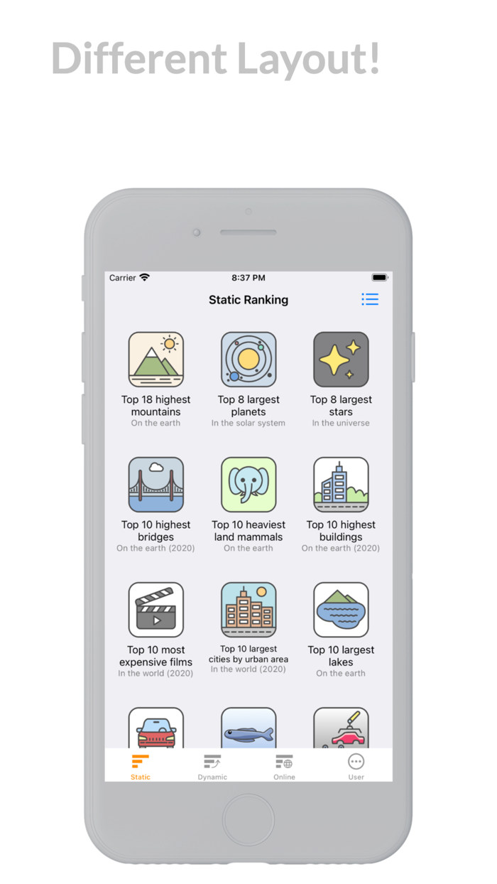 Top Rankings-List MakerRanker