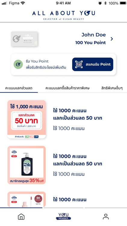 All About You Thailand