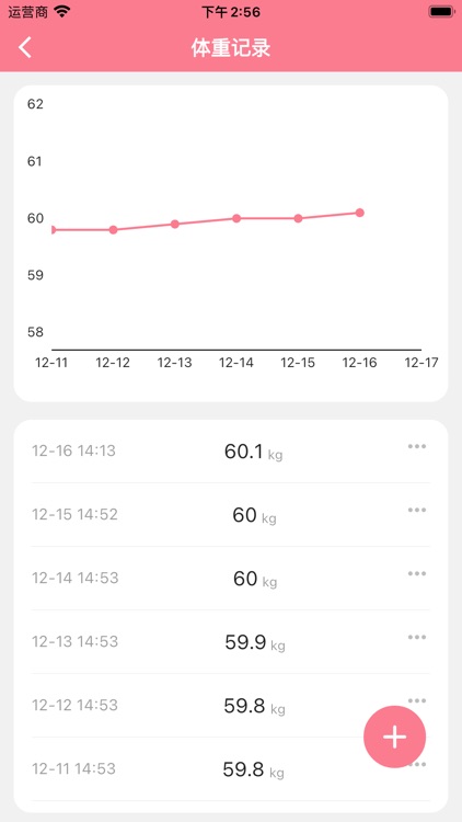 花生宝宝-孕期小助手 screenshot-3