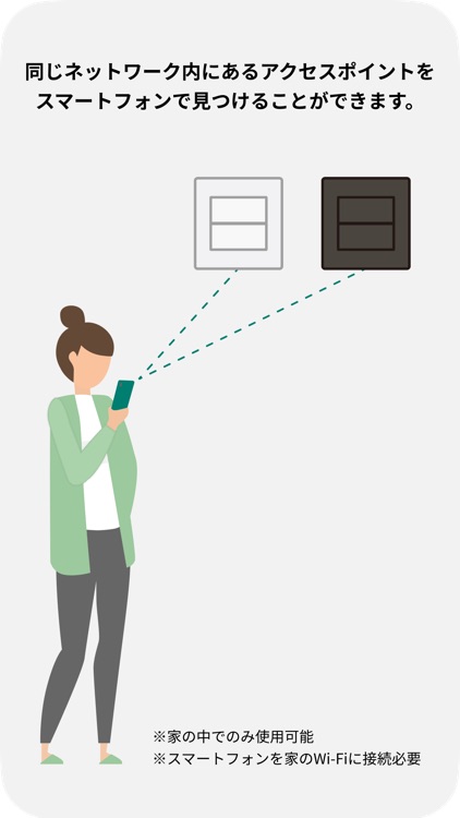 つなげてねット設定アプリ