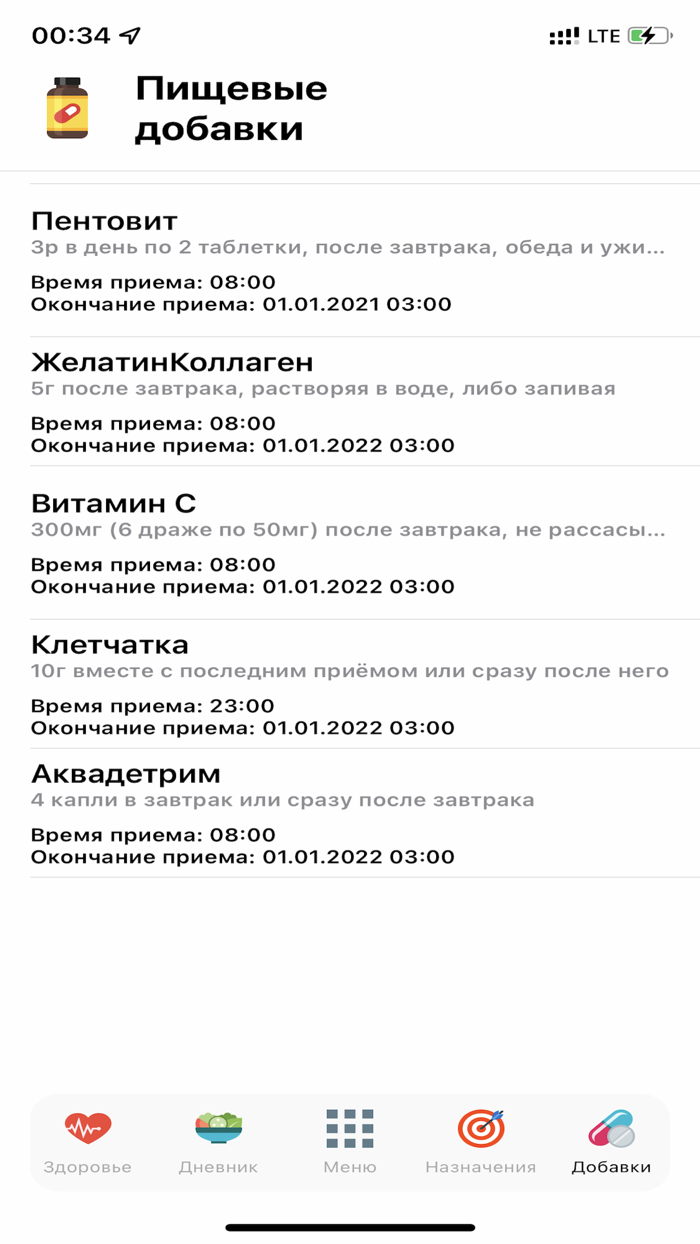 Формула меню - Пищевой дневник