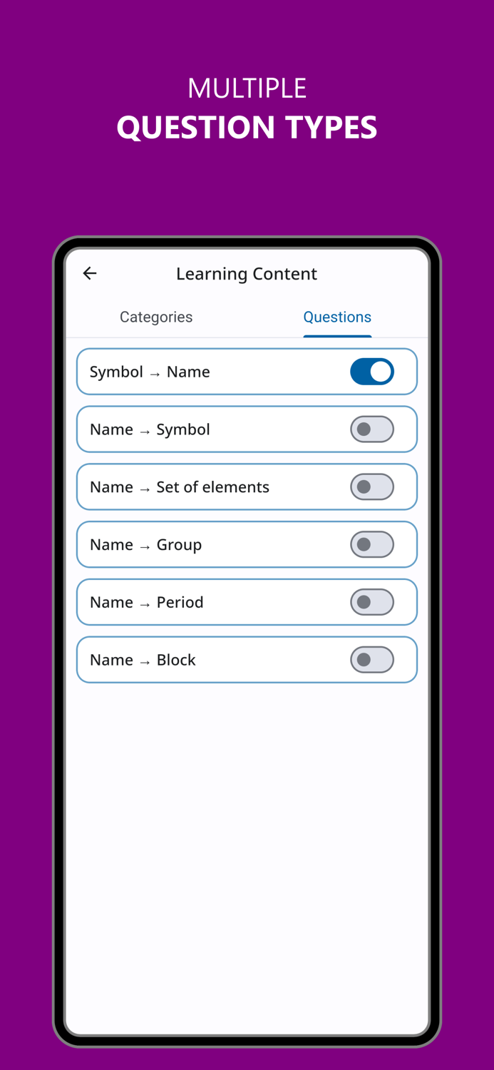 Learn Chemical Elements