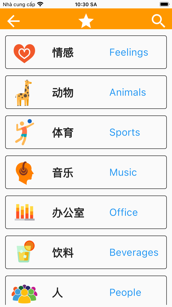 Learn Chinese Everyday Phrases