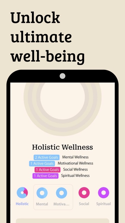 Odo: AI meets Self Development