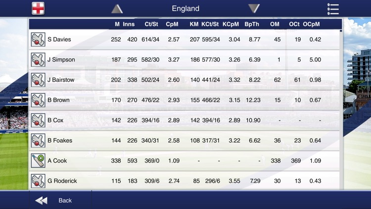 Cricket Captain 23 screenshot-9