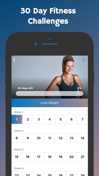 Sweaty Cardio Workouts