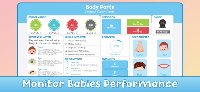 Pre-k Learning Games for Kids