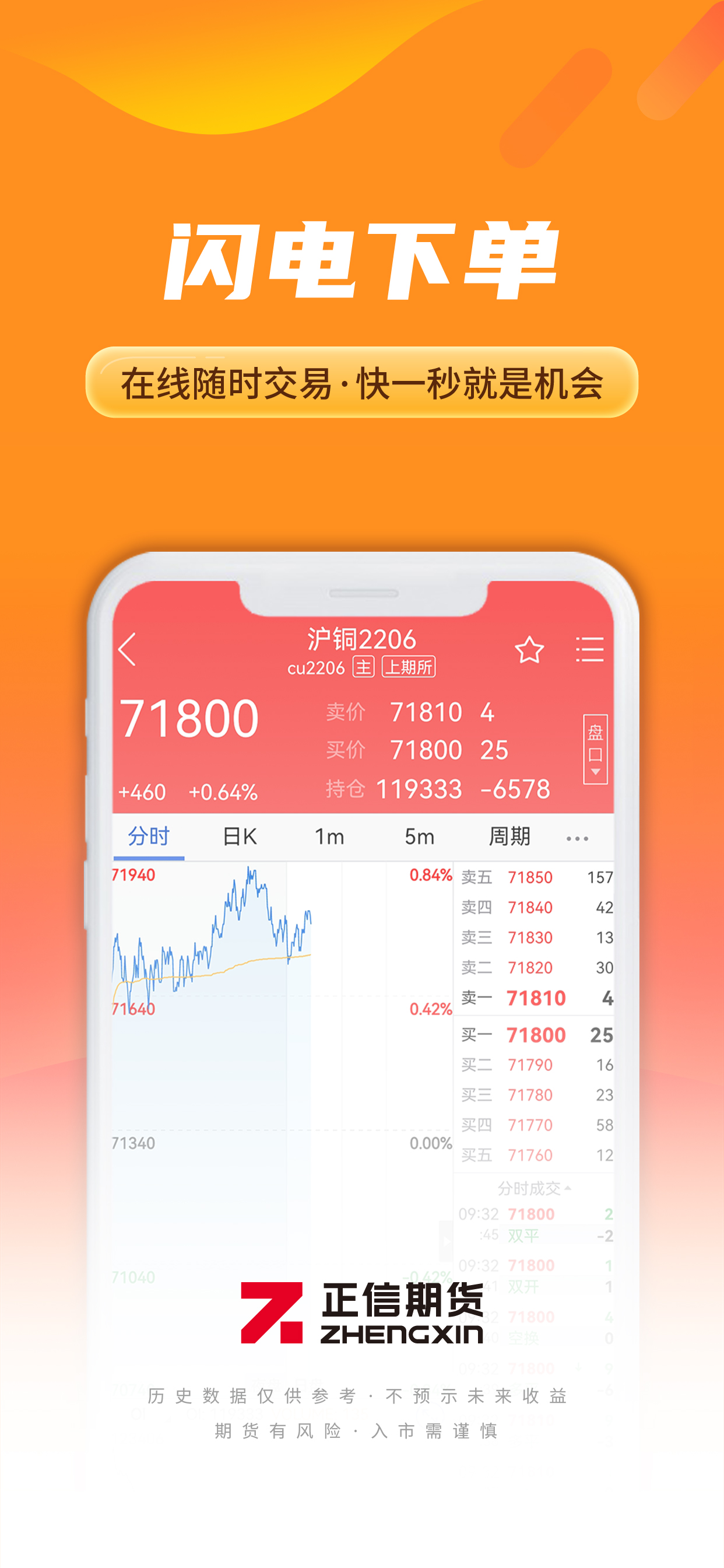 正信期货-期货投资交易开户app