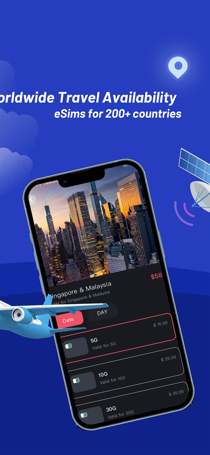 Rirrlo eSim Internet Expert