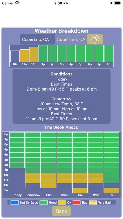 Bearvelo screenshot-5