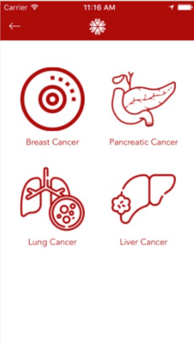 Cancer AI Screenshot