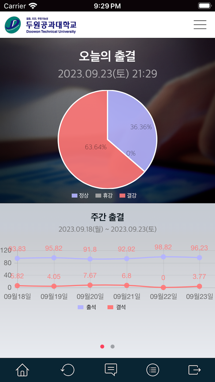 두원공과대학교 전자출결