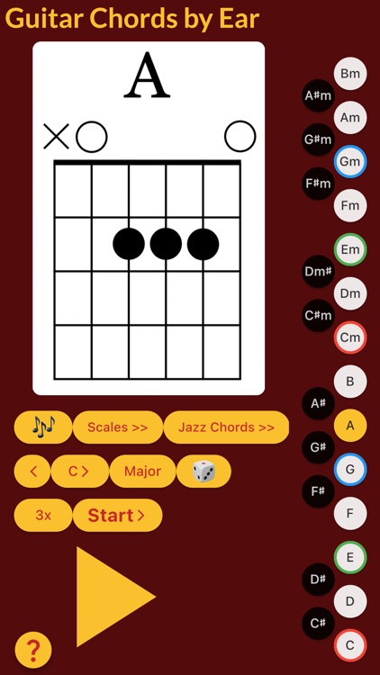 Guitar Chords by Ear