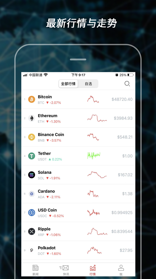 #6. 比推-区块链比特币Web3资讯平台 (iOS) By: FLASHFRESH LLC
