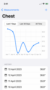Body Measurement & Tracker screenshot