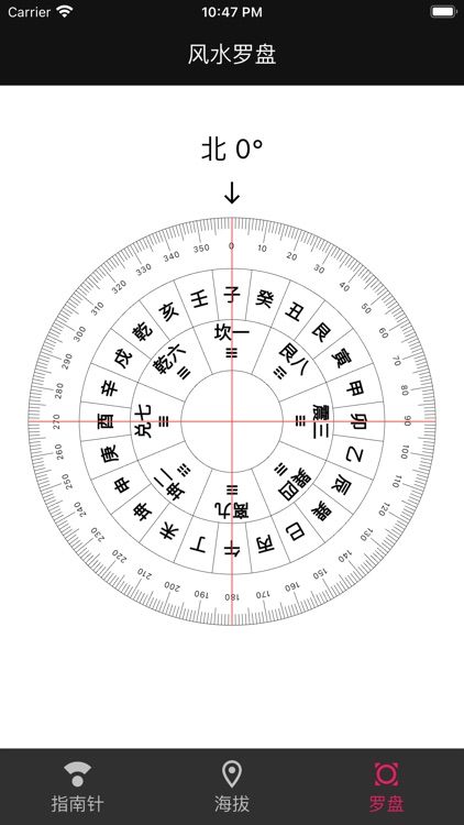 指南针-海拔-经纬度-罗盘-风水-山向-compass-方位