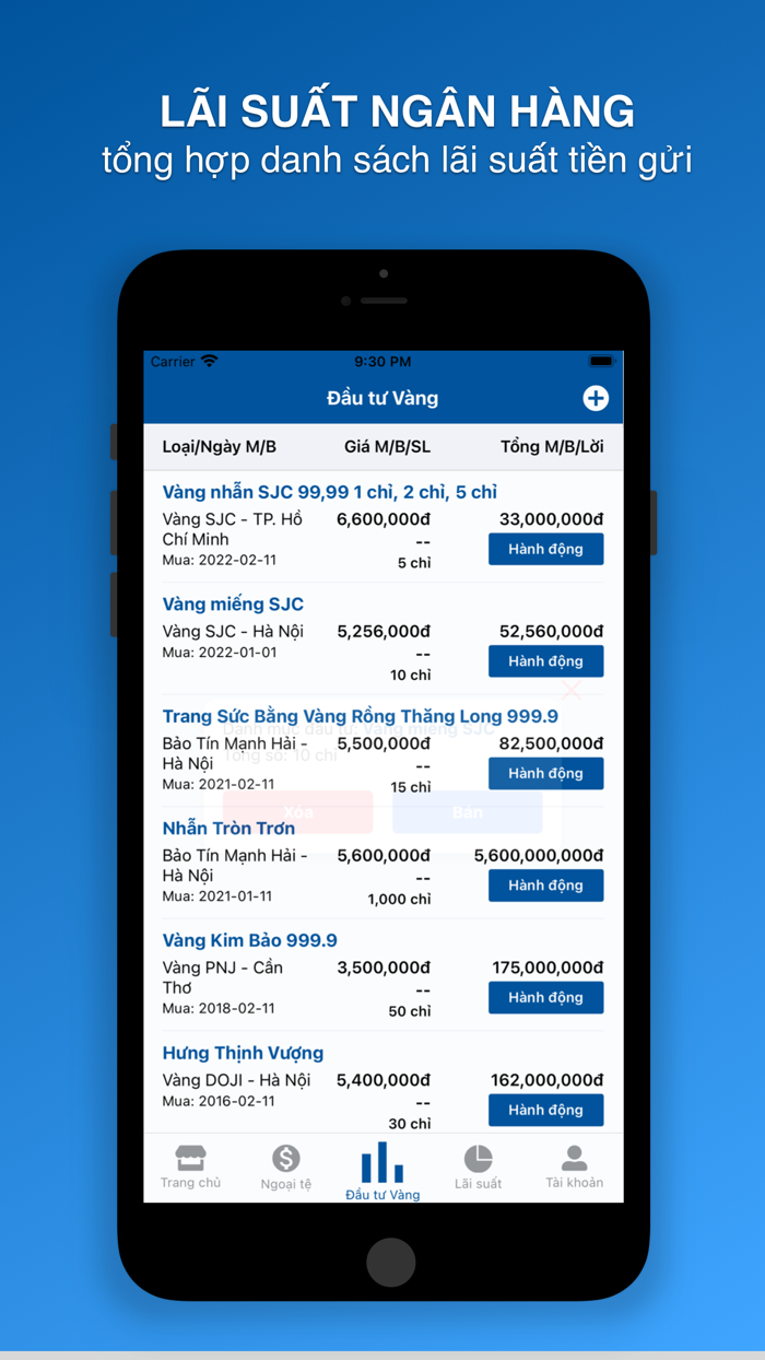 Giá Vàng Ngoại Tệ Lãi Suất