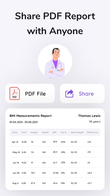 BMI Calculator, Weight Tracker screenshot-7