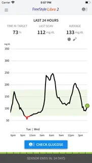 freestyle libre 2 - us problems & solutions and troubleshooting guide - 3