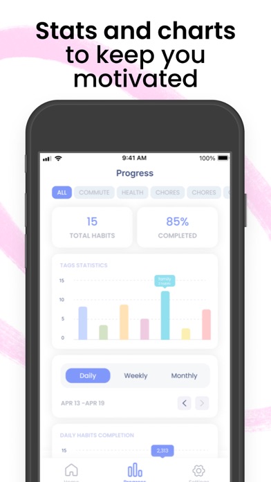 Habitime - Daily Habit Trackerのおすすめ画像5