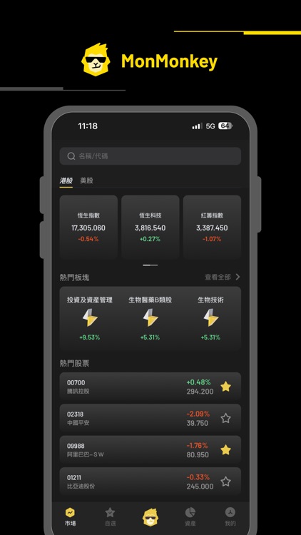 大聖MMK - Safe and Easy Trading