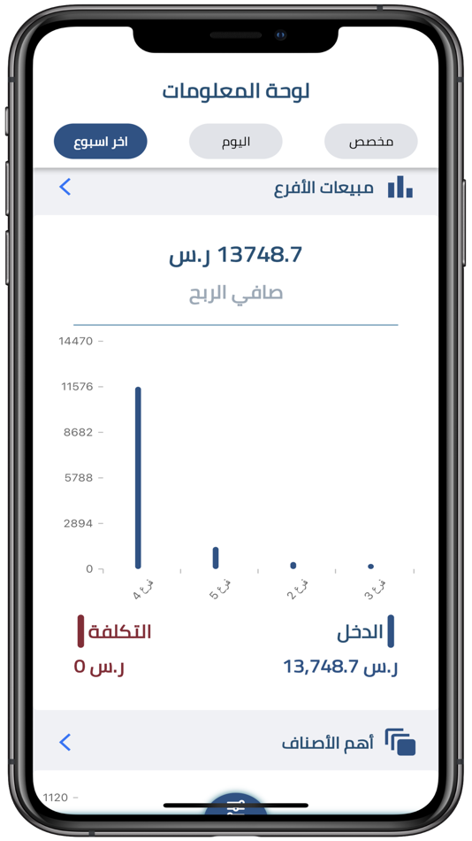 #8. Foods In (iOS) 由: Arqami Smart Tech L.L.C