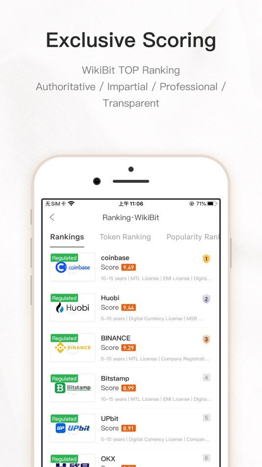 #2. WikiBit: Crypto Regulatory App (iOS) 게시자: GLOBALWK CO.,LIMITED