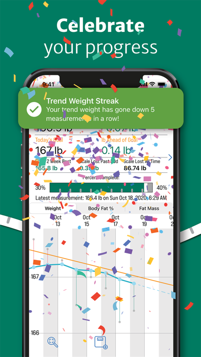 Luuze - Trend Weight Tracker Screenshot