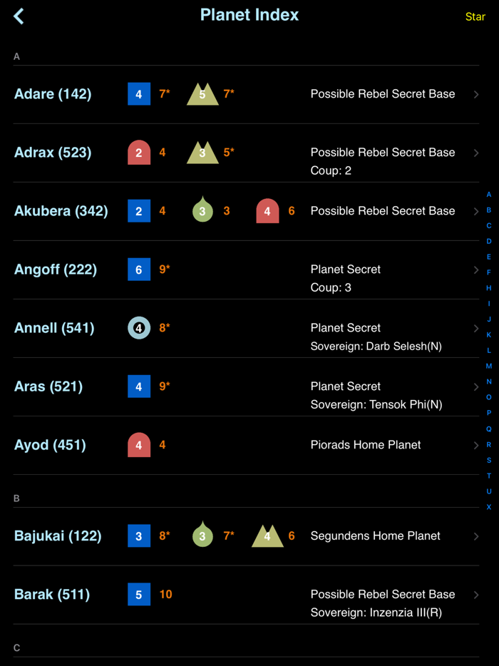 FITG Board Game Assistant