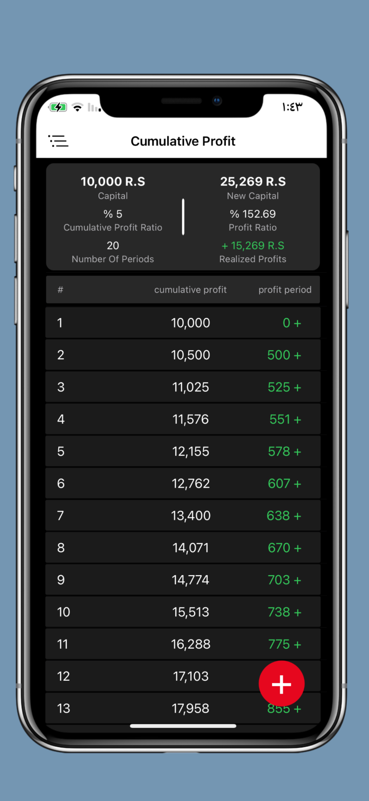 Compound Interest Plus