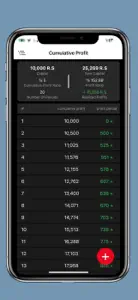 Compound Interest Plus screenshot #1 for iPhone