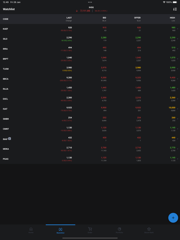 Screenshot #4 pour Ezydeal Mobile