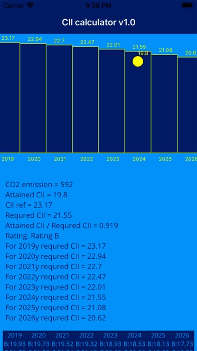CiiCalculator Screenshot