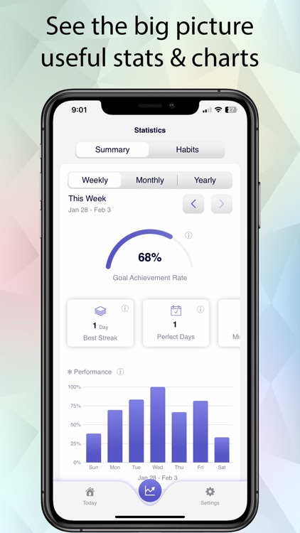 Habit Tracker & Daily Goals