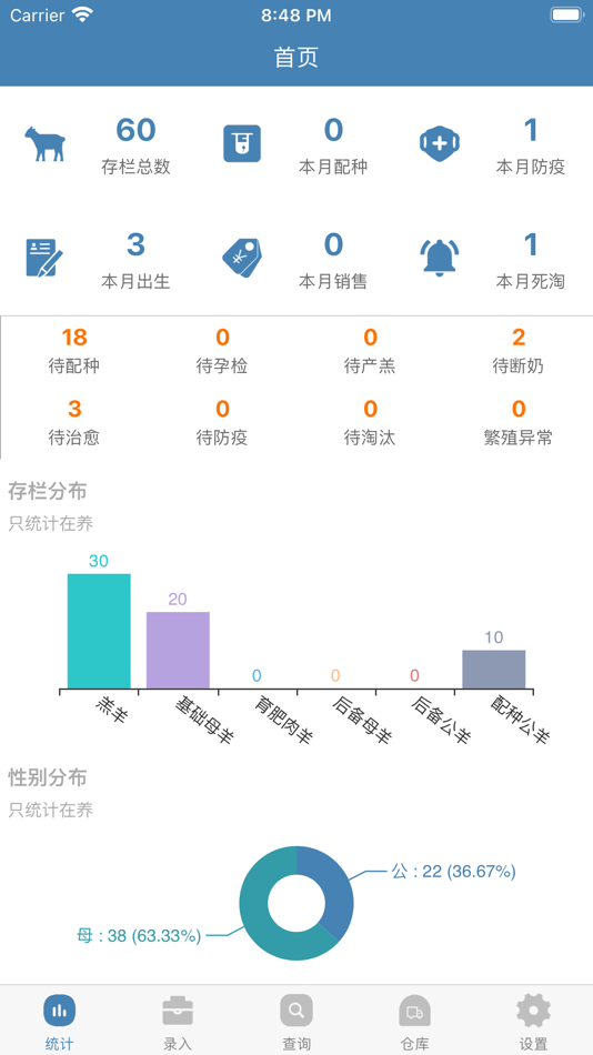 #2. 牧场管家 (iOS) 由: Guangzhou Qunxi Information Technology Co., Ltd