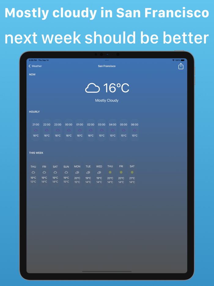 My Weather forecast Pro