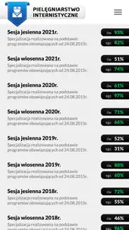 pielęgniarstwo internistyczne problems & solutions and troubleshooting guide - 1