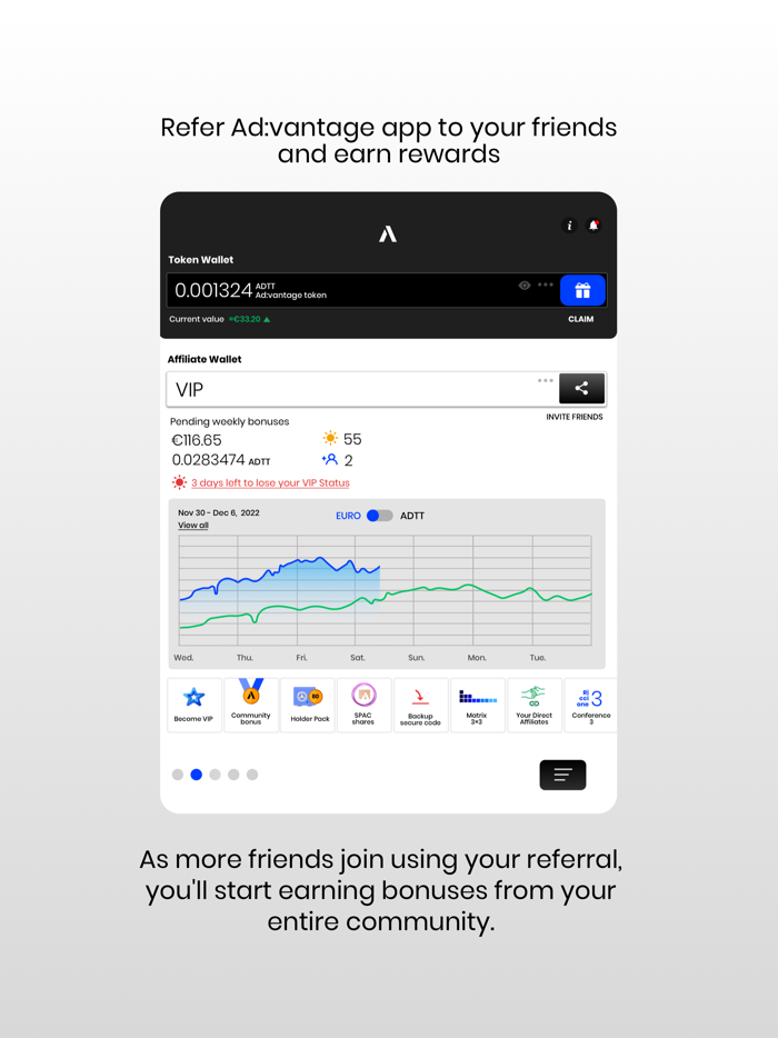 Advantage Shopping Community