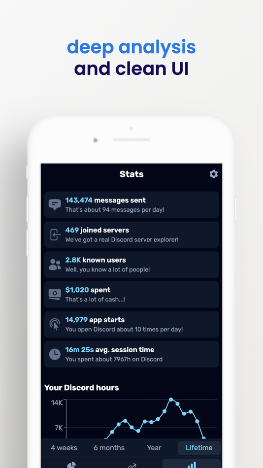 #3. Dumpus (Stats for Discord) (iOS) 由: Simon LEFORT