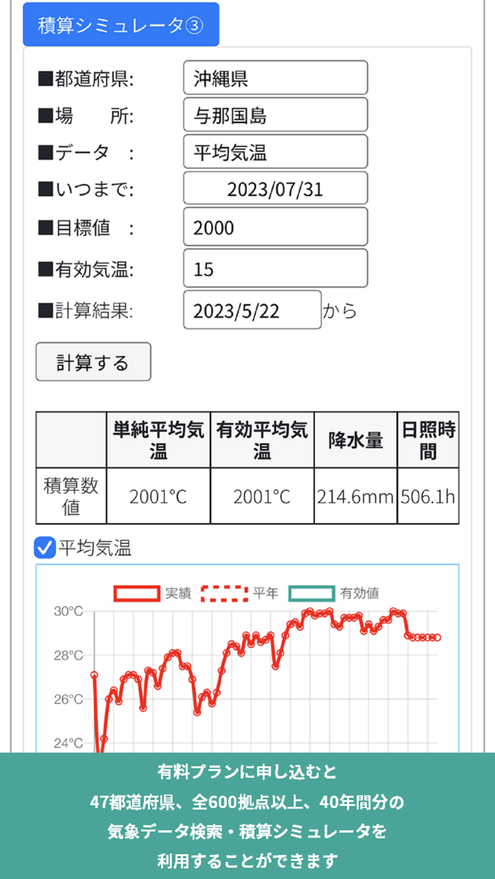 誰でもはたけシミュレータ2023
