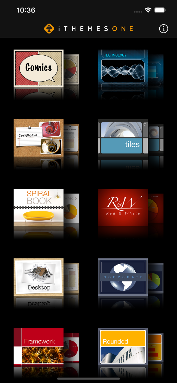 iThemes One for Keynote