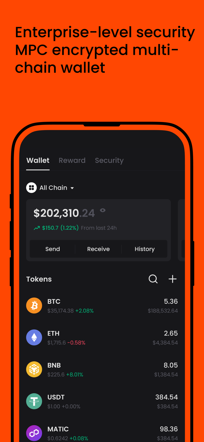 UXUY Crypto MPC Wallet and DEX