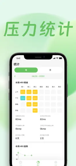 Game screenshot 压力自测-压力测试&心理压力自测 apk