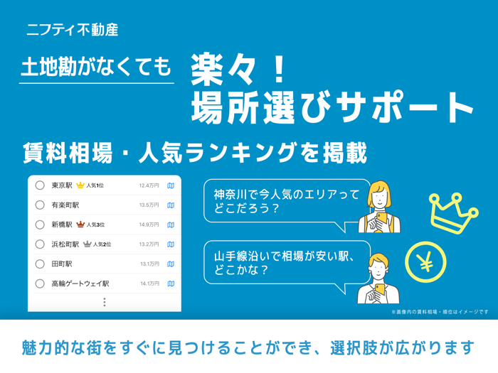 不動産 賃貸ニフティ不動産で部屋探し