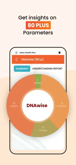 Game screenshot Indus Health Plus hack