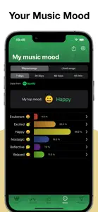 Stats for Spotify: MTFollowers screenshot #4 for iPhone