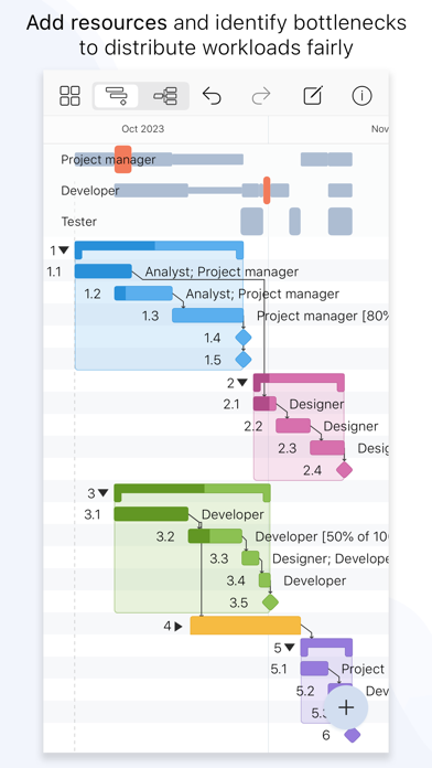 Project Office X: Gantt chart Screenshot