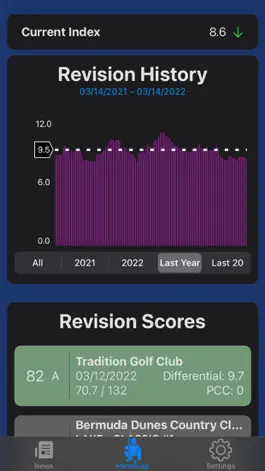 Game screenshot GOLF-A-THON mod apk