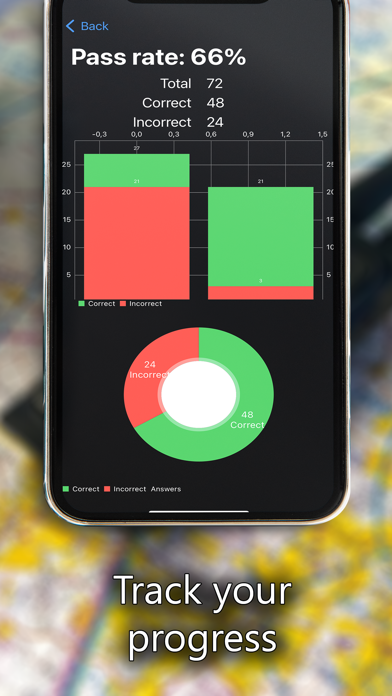 Aviation radio operator tests Screenshot